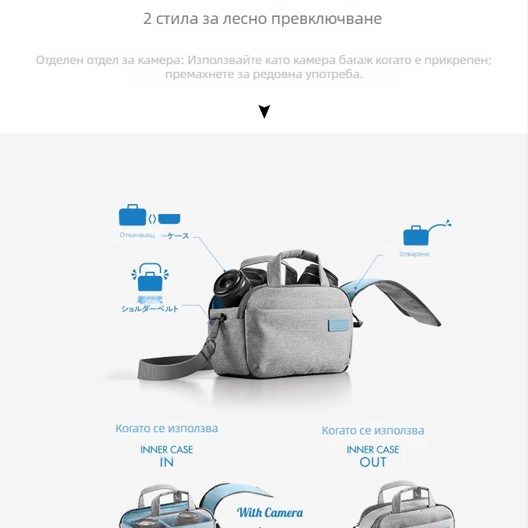 Чанта за SLR камера – водоустойчива, ултралека, изолираща; полиестер, кръгла презрамка