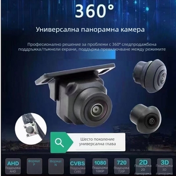 Автомобилен видеорегистратор 360° панорама с нощно виждане, фронтална, задна, лява и дясна камера, 1080p, 1,5GB памет, без екран