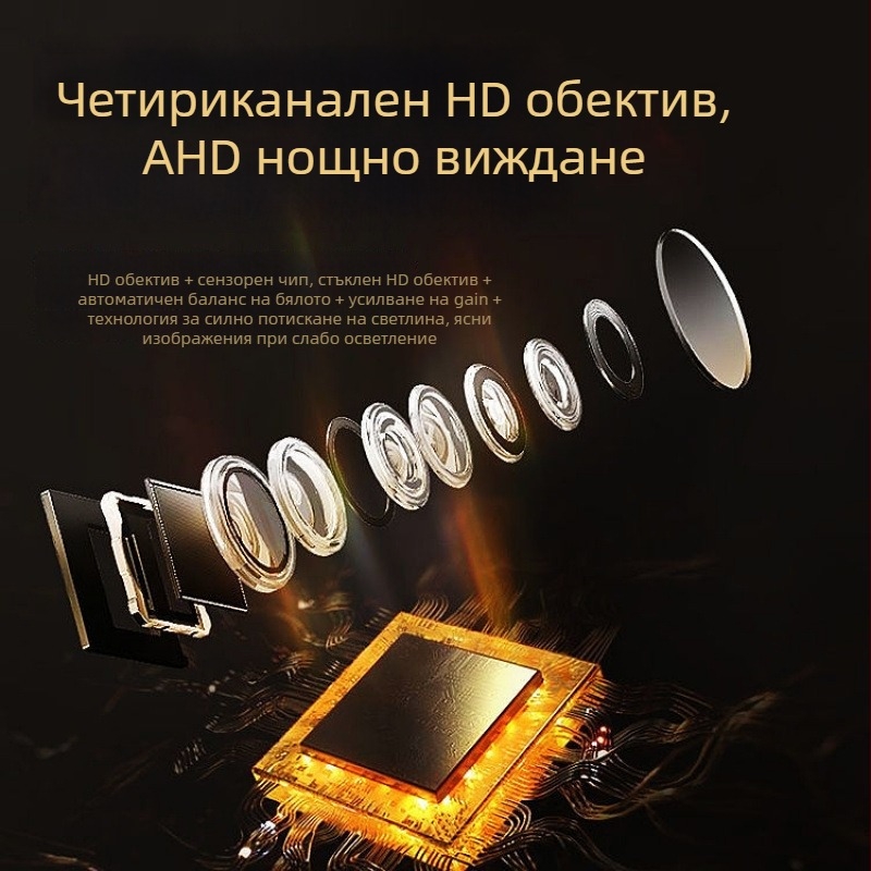 Автомобилен видеорегистратор 360° панорама с нощно виждане, фронтална, задна, лява и дясна камера, 1080p, 1,5GB памет, без екран