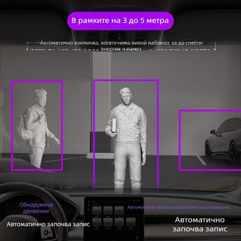 Автомобилен видеорегистратор 1080p, 170° широк ъгъл, инфрачервено нощно виждане, WiFi, мониторинг по време на паркиране с цикличен запис