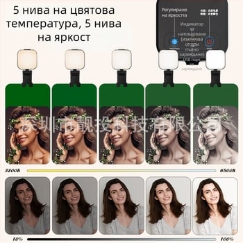 Видео лампа за компютър и видеоконференции – 5V, 10W, 3200–6500K