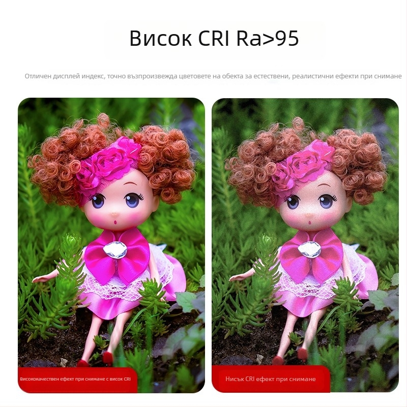 Професионална LED светлина за фотография с регулируема стойка за бижута, храна и натюрморт — 60–62W, 185–245V, регулируема яркост, цветова температура 3000K–6500K (±300K), обхват до 5 м