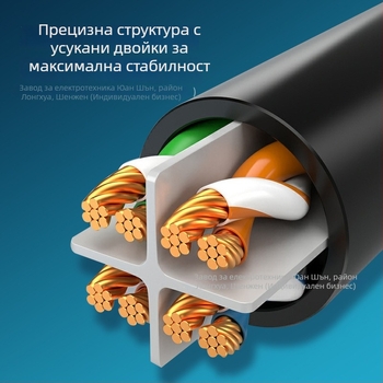 CAT7 Ethernet кабел, 8-ядрен, 20 Гбит/с, -15 до 65°C, опънна якост 1000 N, компресивна сила 250P