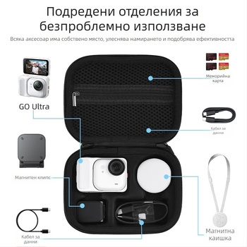 Brdrc Инста360 Go Ultra преносим калъф за съхранение – ръчен кейс за акционна камера