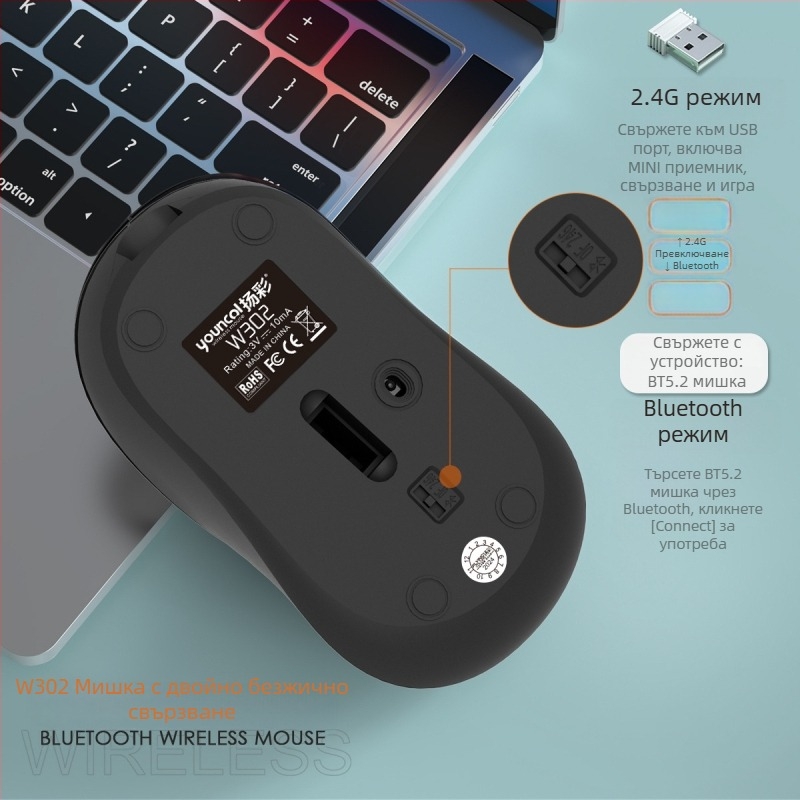Безжична оптична мишка за лаптопи, презареждаща се, двойен режим Bluetooth и 2.4G, USB интерфейс, 1600 DPI, ергономичен дизайн