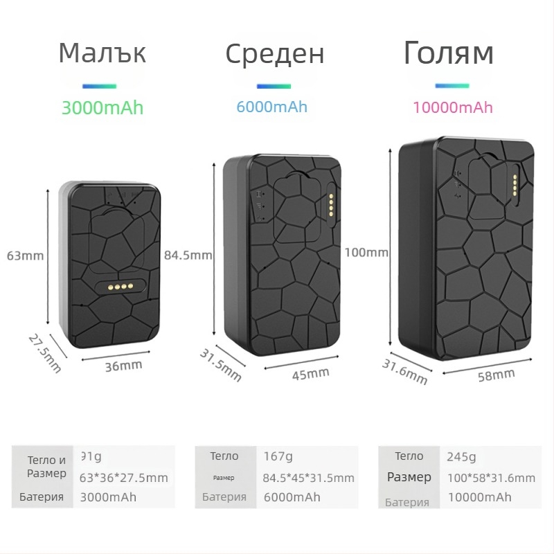 GPS тракер за автомобил G50 със силен магнитен монтаж, IP67 водоустойчив, Beidou и Wi-Fi, 4G свързаност, GPS точност 10 м