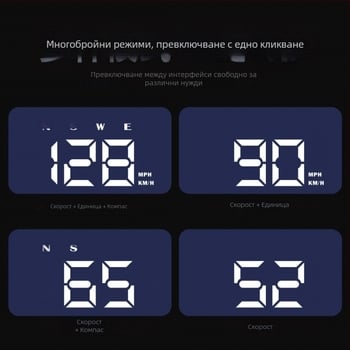 W2s HUD Head-Up дисплей за автомобил — USB захранване, универсална съвместимост, 152 г, Beidou GPS компас