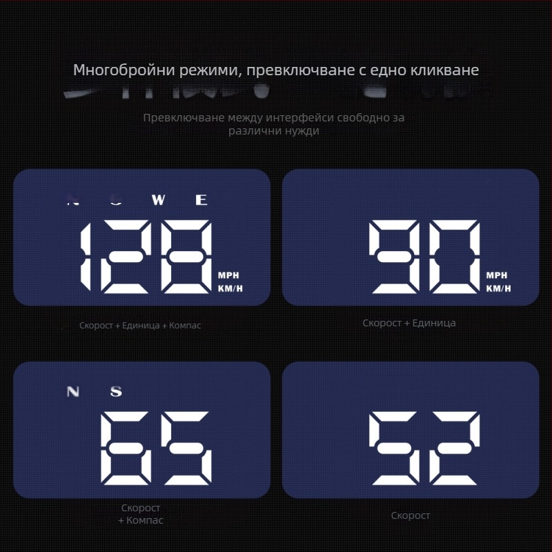 W2s HUD Head-Up дисплей за автомобил — USB захранване, универсална съвместимост, 152 г, Beidou GPS компас