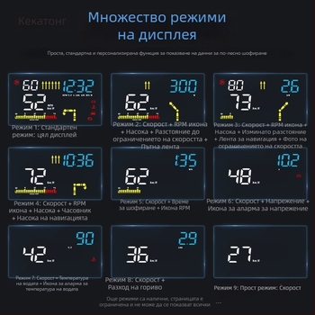 Автомобилен LCD HUD дисплей с безжично Bluetooth проекция
