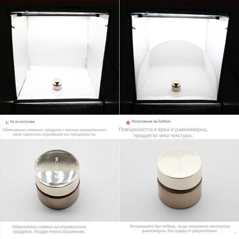 Комплект за фотозаснемане със дифузна тъкан, светлинна кутия и дифузна хартия – точков източник за заснемане на продукти