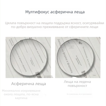 30x лупа за четене, ръчна със светлина, за пенсионери, HD лупа