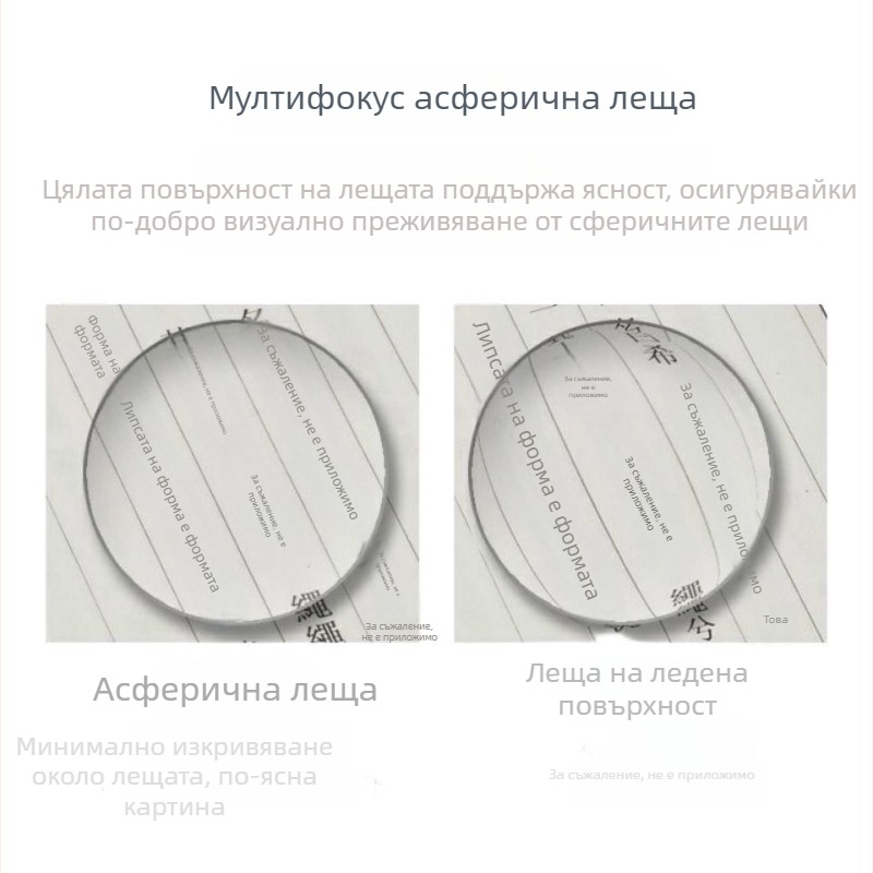30x лупа за четене, ръчна със светлина, за пенсионери, HD лупа