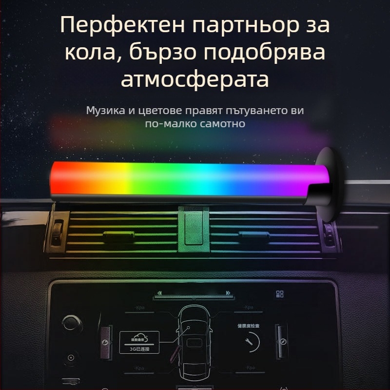 Настолен RGB атмосферен светлинник, захранван от контакт, със звукоприемник, гласово управление и музикален ритъм на светлината