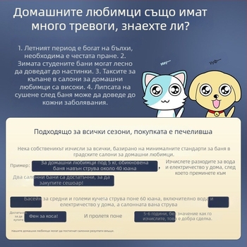 Сешоар за домашни любимци с висока мощност на въздушния поток за кучета и котки (Модел 1, 2000W+, ≤36V, Универсален)