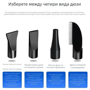 Сешоар за кучета 2000W, AC мотор, 220V, защита от прегряване, модел Hsq-pet beauty water blower