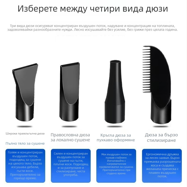 Сешоар за кучета 2000W, AC мотор, 220V, защита от прегряване, модел Hsq-pet beauty water blower