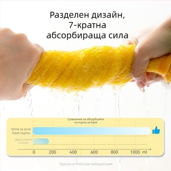 Кучешка кърпа за къпане от коралов флис, абсорбираща и бързосъхнеща, Zhongmu, модел 2404SXMJ5045-ZM