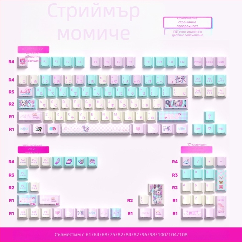 Комплект клавишни капси 129-key, ABS материал, боядисване по dye-sublimation, удължен дизайн, странично прозрачен, за механични клавиатури