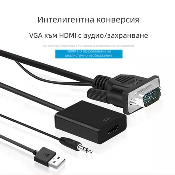 Адаптер кабел Emela за VGA към HDMI, HDMI интерфейс
