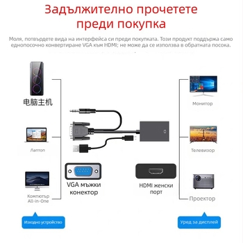 Адаптер кабел Emela за VGA към HDMI, HDMI интерфейс