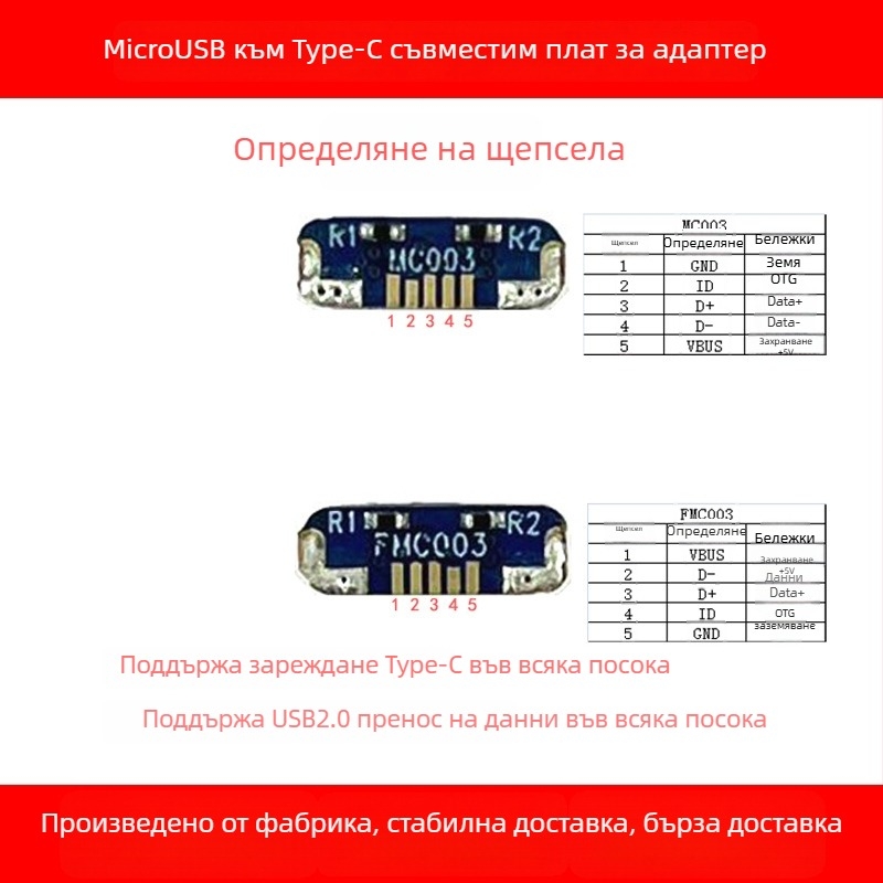 Адаптер платка MicroUSB към Type-C за PS4 контролер, USB 2.0 интерфейс, 7,5 мм медно ядро, модел MC003 / FMC003