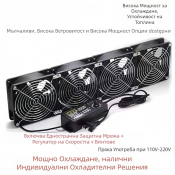 Тих вентилатор за отвеждане на въздуха 220V с регулатор на скоростта за охлаждане на шкафове и графични карти