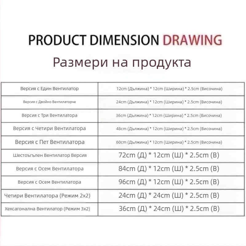 Тих вентилатор за отвеждане на въздуха 220V с регулатор на скоростта за охлаждане на шкафове и графични карти