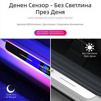 Bangwei LED декоративни лайсни за праговете на Hyundai Elantra (специален автомобил) – Материал: Други; Приложими модели: Специален автомобил