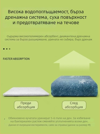 Подложка за урина за кучета и котки, удебелена, дезодорираща с бамбуков активен въглен, абсорбираща, подложка за тоалетна за домашни любимци