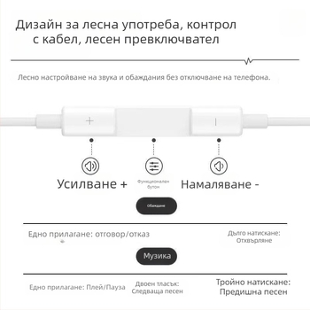 In-ear жични слушалки, 1,2 м кабел, съвместими с iOS, plug-and-play