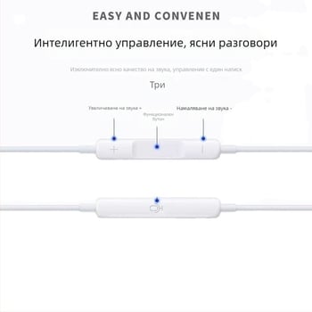 Huawei Nova 13 Pro жични in-ear слушалки с Type-C интерфейс, микрофон и шумопотискане