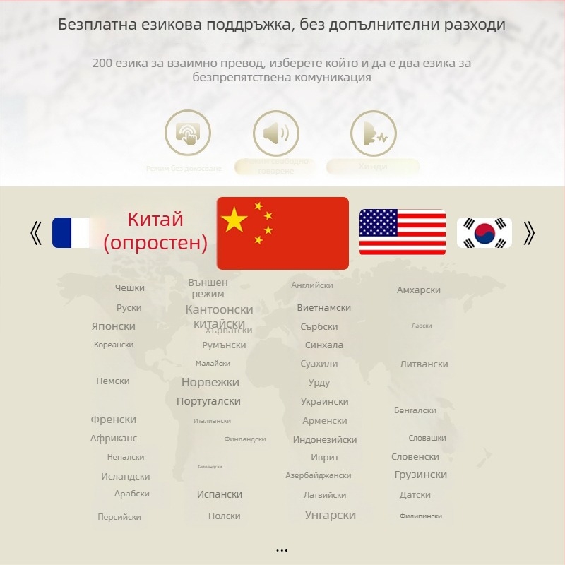 AI преводащи слушалки за конференции — реален превод в реално време, мултиезиков превод, Bluetooth 5.3, носене с ухото, управление с докосване, модел V1