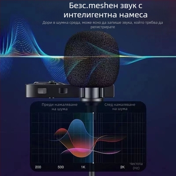 K10 проводна слушалка с микрофон за лайв стрийминг, караоке и игри (3,5 мм, Ø14,2 мм драйвер, 1,2 м кабел, 20 Hz–20 kHz)