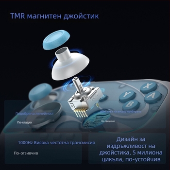 Геймпад S10 със функция за събуждане с едно натискане (Модел: S10; Свързаност: Bluetooth/проводен; Съвместимост: PC/Switch/Android/Apple; Материал: ABS; Характеристика: едно натискане за събуждане)