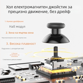 Гейм контролер Switch2 с HD вибрация, безжично Bluetooth, NFC макро програмиране, Hall джойстик, Type-C интерфейс, за Switch/PC/Android/iOS