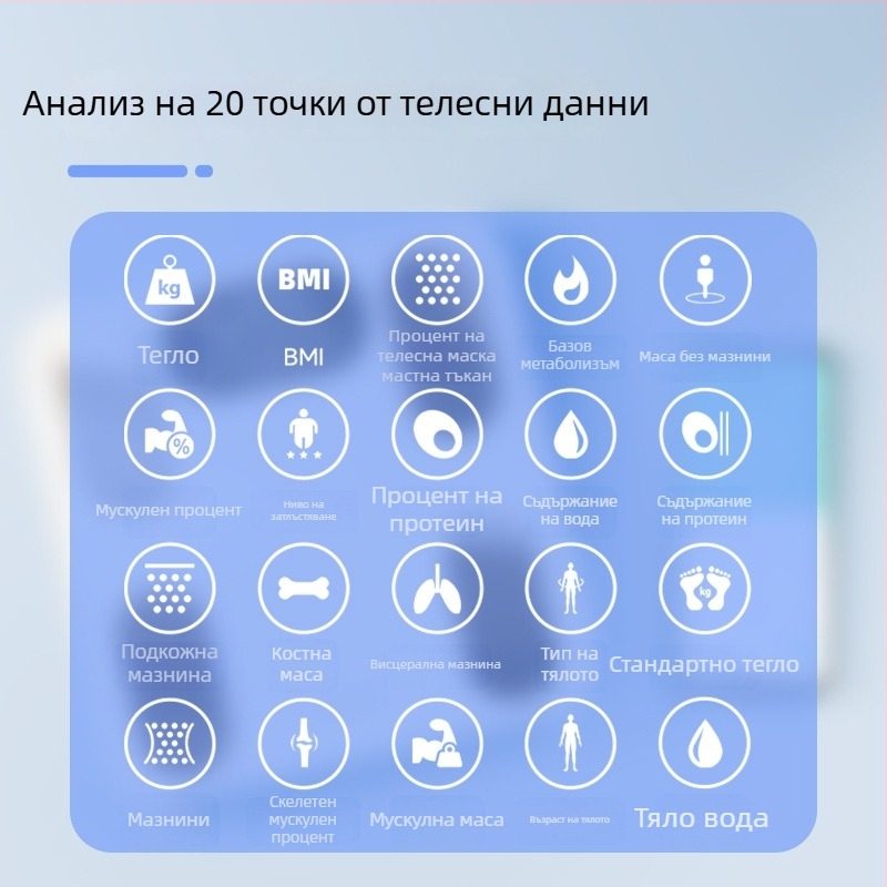 Умна везна за измерване на телесна маса и телесни мазнини Worley FG2313WB, 5–180 кг, закалено стъкло, високоточен G тип сензор, безжичен обхват 5–10 м