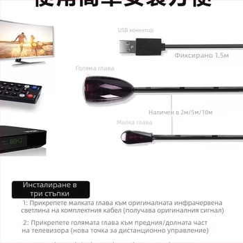 Универсален инфрачервен повторител за сет-топ бокс — USB приемник за сигнали на дистанционното, удължителен кабел