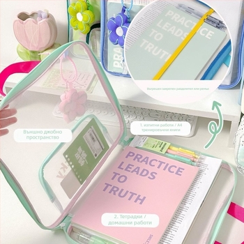 Учебна чанта за документи с цип, найлонова мрежа, мултислойна чанта за тестови листи – New year