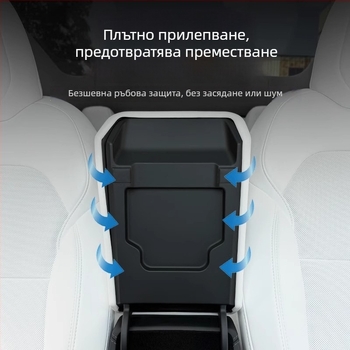 Tesla Model 3/Y протектор за подлакътник – интериорно обновление аксесоар, Материал: TPE, Артикул: YS-01
