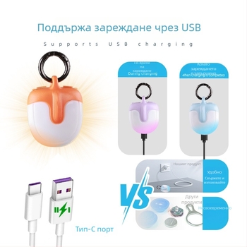 Двоустранна 360° LED светлина за разходки с кучета, презареждаща се, висяща