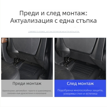 Заден панел против удар за Range Rover Sport – ABS, карбон фибър дизайн, марка Deyan, подходящ за всички сезони
