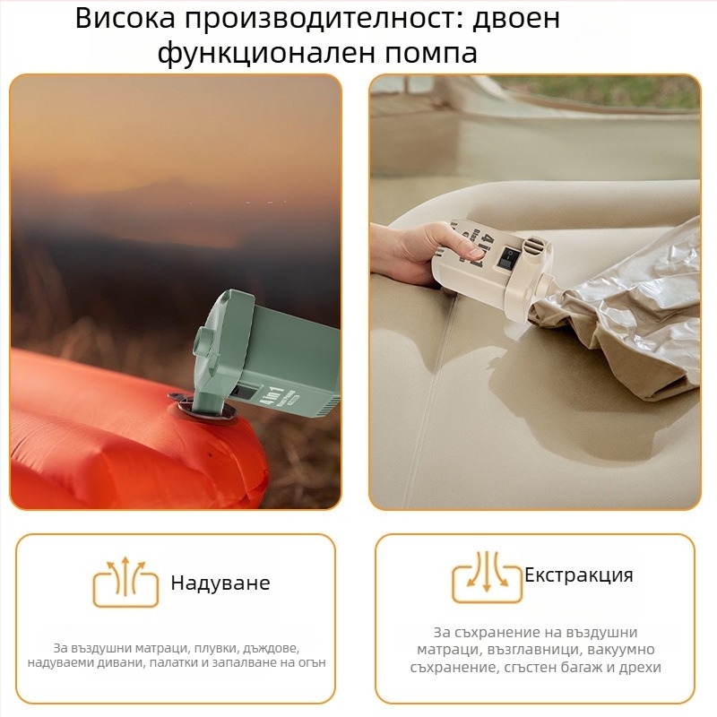 Безжична преносима инфлационна помпа за автомобил, батерийно захранване, едноцилиндрова помпа, 30 л/мин, повече от 20 мин непрекъсната работа, мощност под 80W