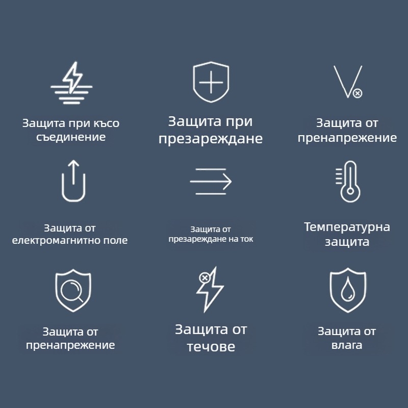 JY 12V 3A захранващ адаптер за монитор, LED осветителна лента, принтер, въздушна помпа и мотор