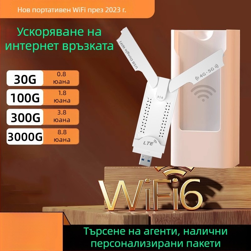 Zhilian портативен безжичен рутер – 150 Mbps, двудиапазонен 2.4G/5G, 4G All-Netcom, 802.11n/g, модел Zhilian Flying Wing