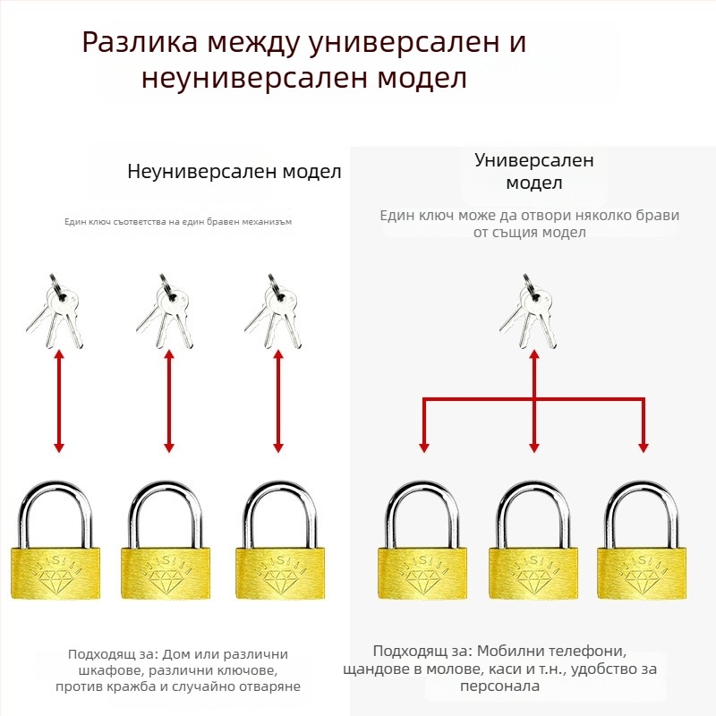 Ключалка от месинг – XB марка, домашна ключалка, модел Brass, модерен минималистичен стил, обхват на приложение: друго