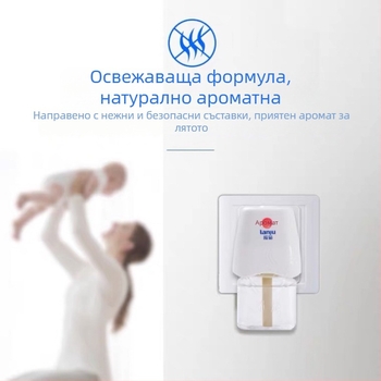 Електрически репелент за комари – течна форма, 33 ml, опаковка 72 бр., пестициден сертификат wp20160050