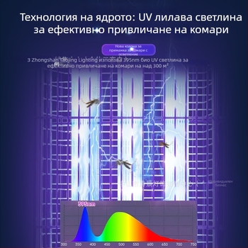Лампа за убиване на комари – външна употреба, електрически удар, UV-A лилава светлина, презареждаема Li-Po батерия 1200–1500 mAh (сменяема), обхват 61 м²+