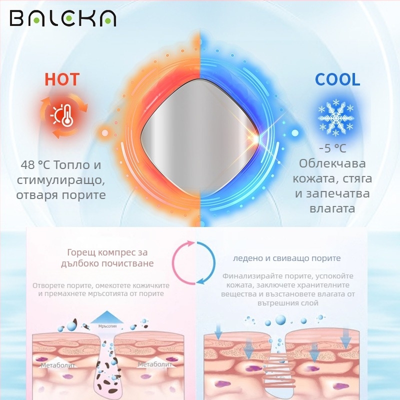 Meiyan Устройство за лице за домашна употреба с ледено охлаждане, фотоподмладяване и горещо/студено лечение