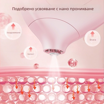 Myleno Портативно ръчно лице устройство: наномъгла с високо налягане, овлажняващ пръскал, охлаждаща мъгла; автоматично изключване; вградена батерия 300–500 mAh; работа 1–3 ч; мъгла ≤10 сек