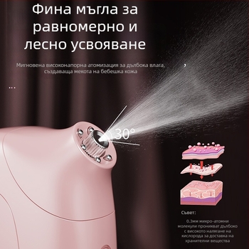 Myleno Портативно ръчно лице устройство: наномъгла с високо налягане, овлажняващ пръскал, охлаждаща мъгла; автоматично изключване; вградена батерия 300–500 mAh; работа 1–3 ч; мъгла ≤10 сек